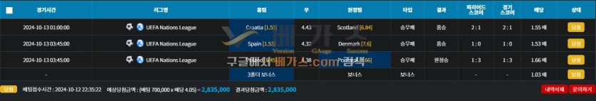 루나 먹튀사건 피해자의 스포츠토토 배팅 당첨 내역 [먹튀검증 증거자료 1]